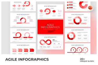 Agile Infographics PowerPoint Template